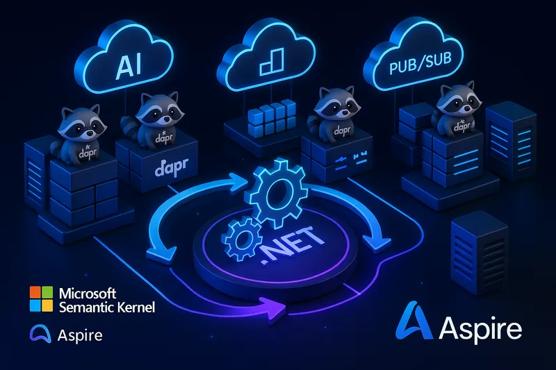 Integrating Dapr with DotNet Semantic Kernel Process Framework on Aspire