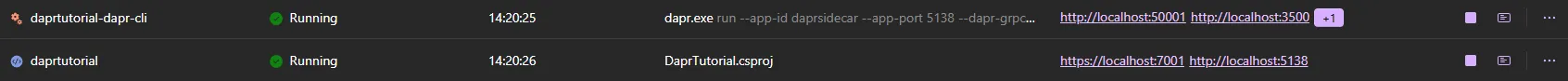 Dapr Sidecar Resource