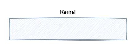 Empty kernel