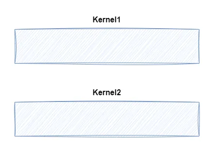 two kernel